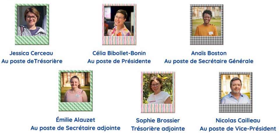 BUREAU-2025 Le Bureau de la CPTS Sud 77